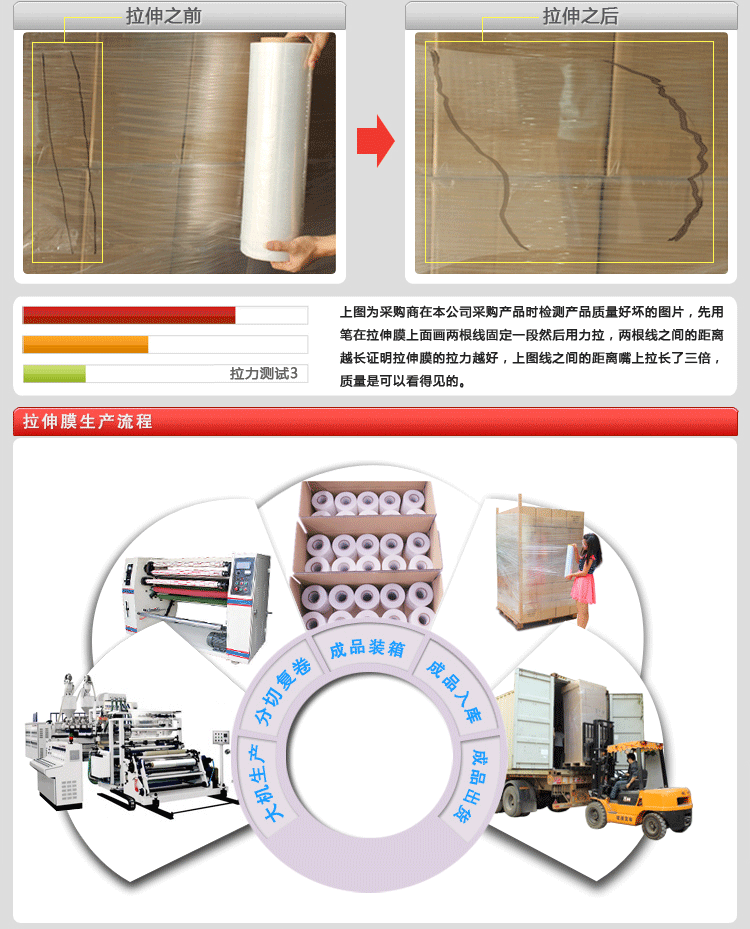 缠绕膜拉伸膜